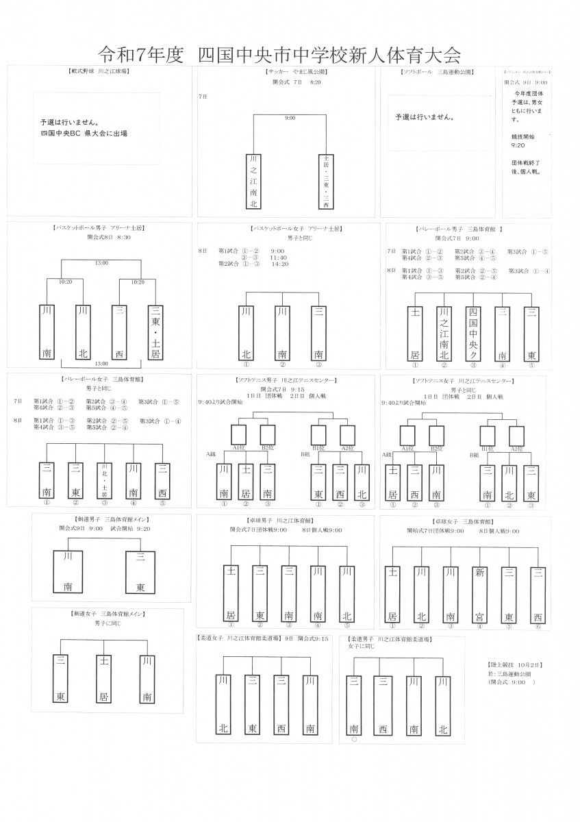 SKM_C300i25100117040